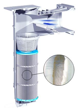 Filtre de skimmer pour piscine